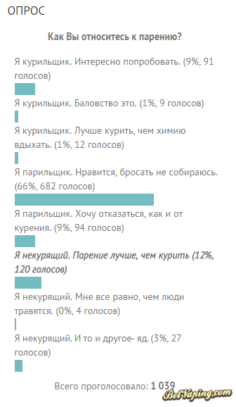 opros.png