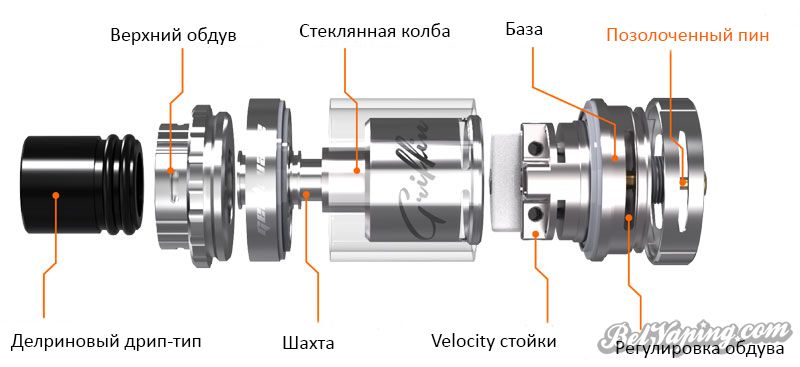 geekvape-griffin-25-mini-exploded-view.jpg