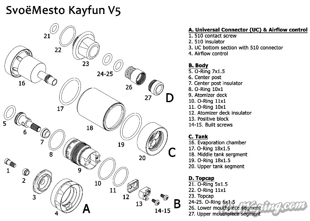 K5-EXPL-ENG[1].jpg