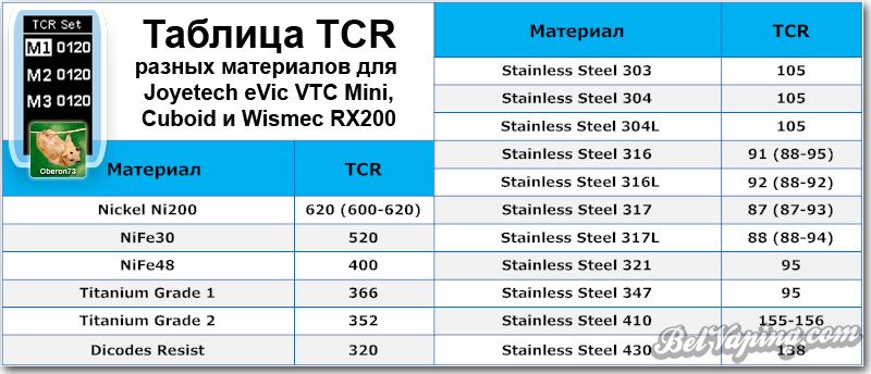 TCR.jpg