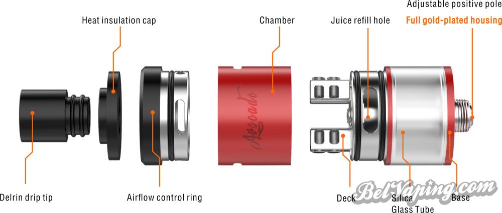 Avocado_22_rdta_special_edition3.jpg