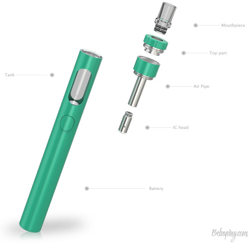 Eleaf_icare-160_03.jpg