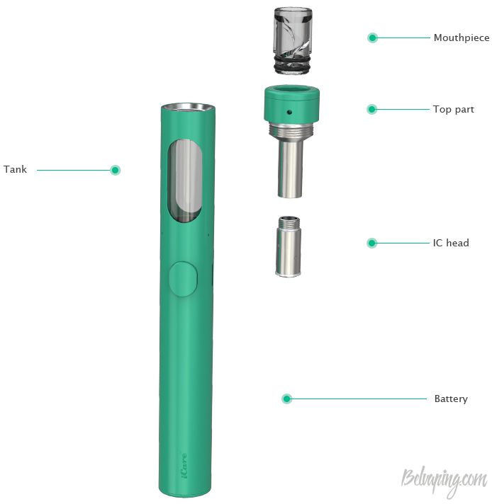 Eleaf_icare-140_03.jpg