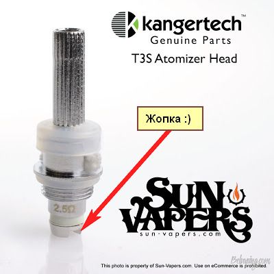 Kanger-Atomizer-Head-001.jpg