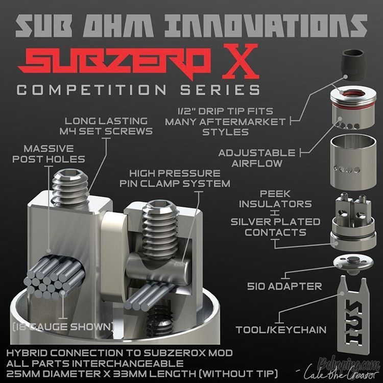 SubZeroX_Competition_RDA.jpg