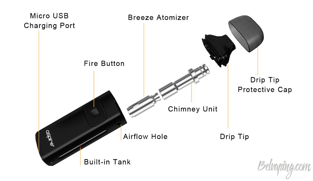 Aspire_Breeze_6.jpg