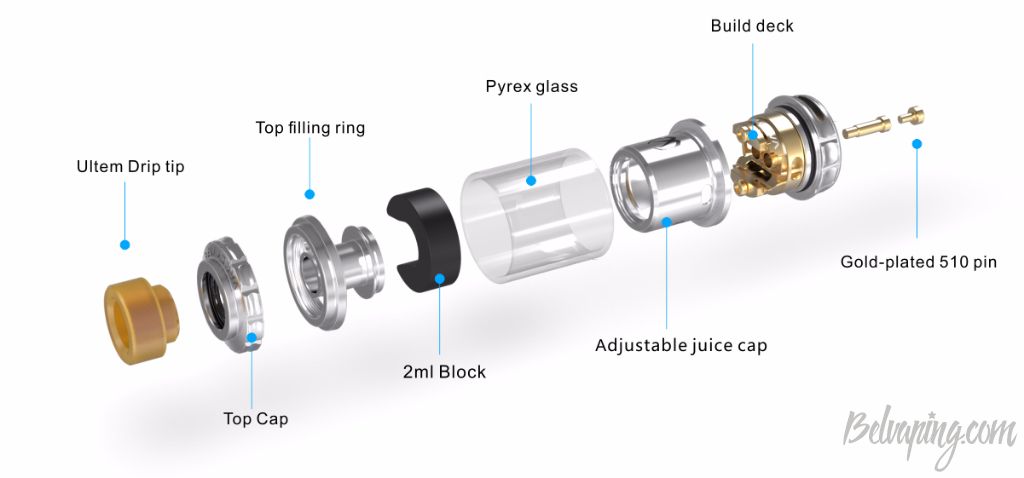 Vandy_Vape_Govad_RTA_5.jpg