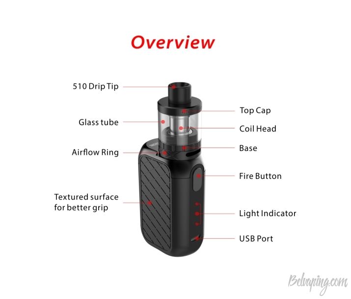 ubox-kit-overview.jpg