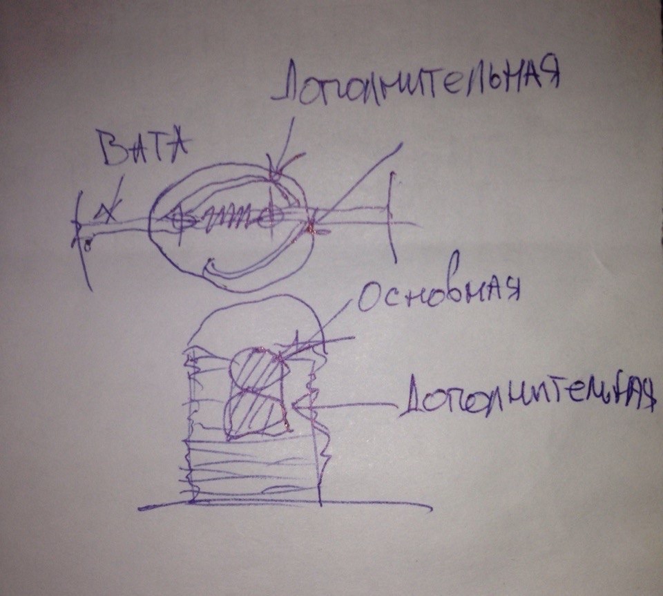Уотакуот