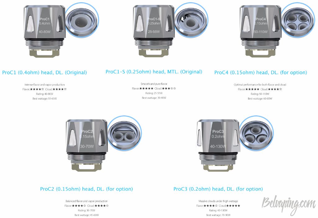 Joyetech_ProCore_SE_5.jpg