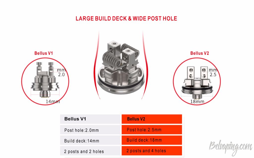 UD_Bellus_V2_RTA_3.jpg