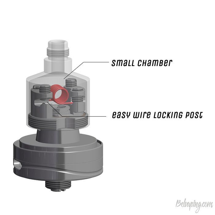 Cthulhu_Mod_Hastur_MTL_RTA_3.jpg
