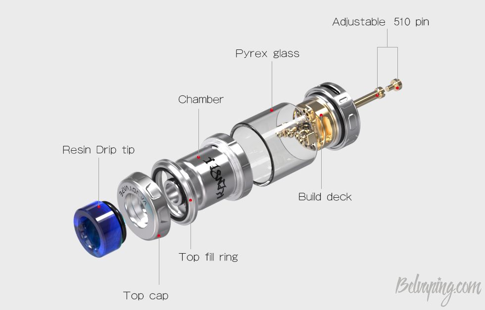 Vandy_Vape_Kensei_24_RTA_7.jpg
