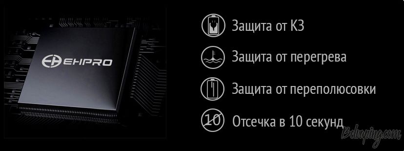 ehpro_armor-kit_4.jpg
