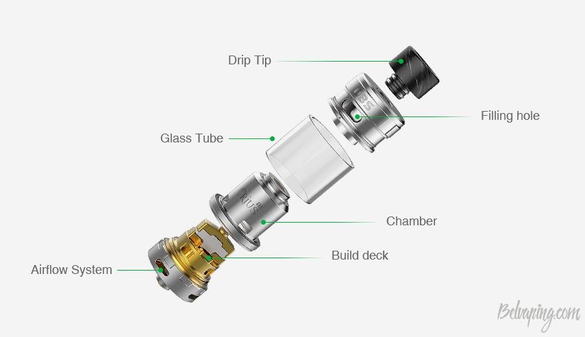 OBS_Crius_2_RTA_Dual_Coil_2.jpg