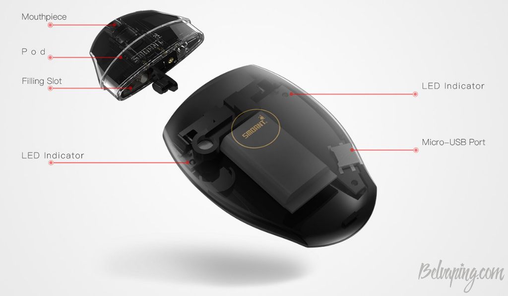 Smoant_S8_Pod_5.jpg