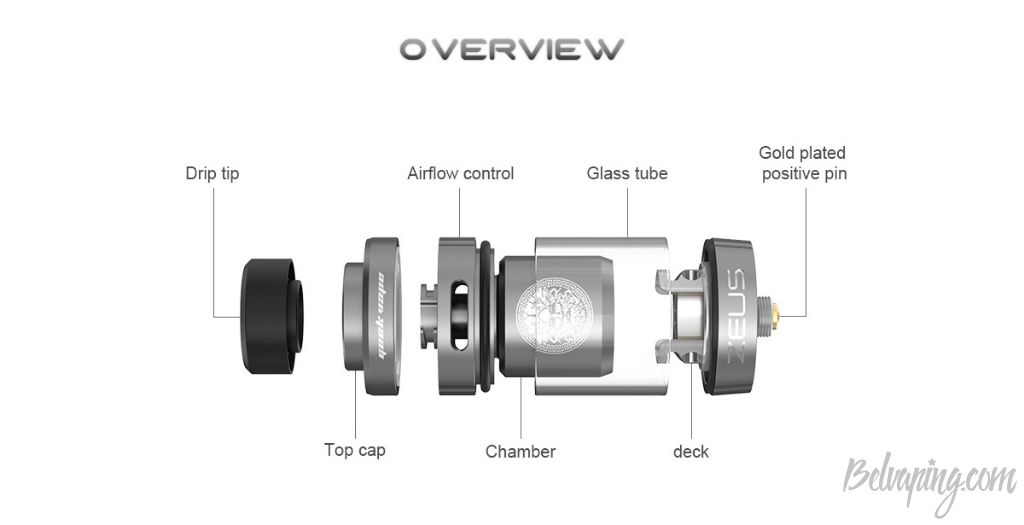 GeekVape_Zeus_Dual_RTA_6.jpg