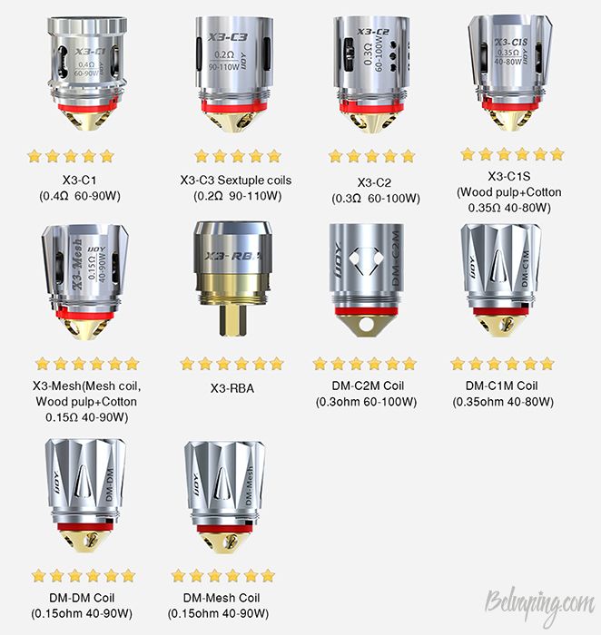IJOY_Saber_100_Kit_10.jpg