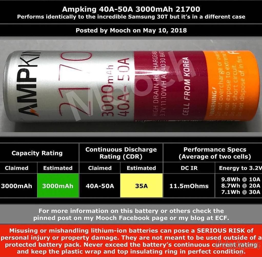 Ampking_40A-50A_3000mAh_21700_0.jpg
