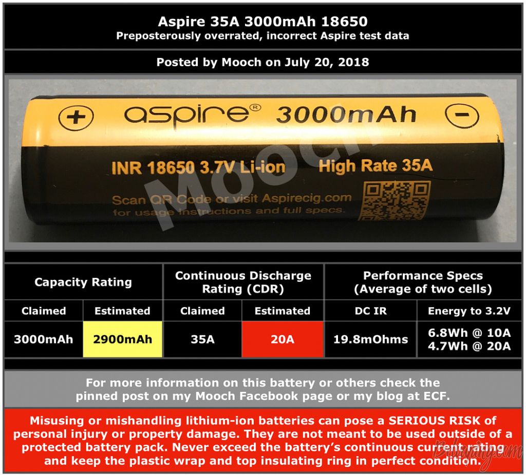 Aspire_35A_3000mAh_18650.jpg