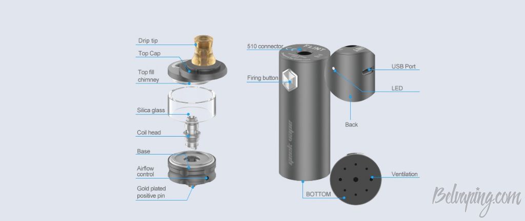GeekVape_Flint_MTL_Kit_11.jpg