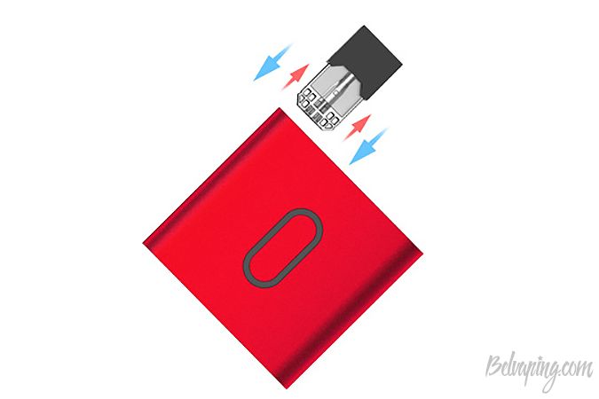 E-bossvape Epod Starter Kit (2).jpg