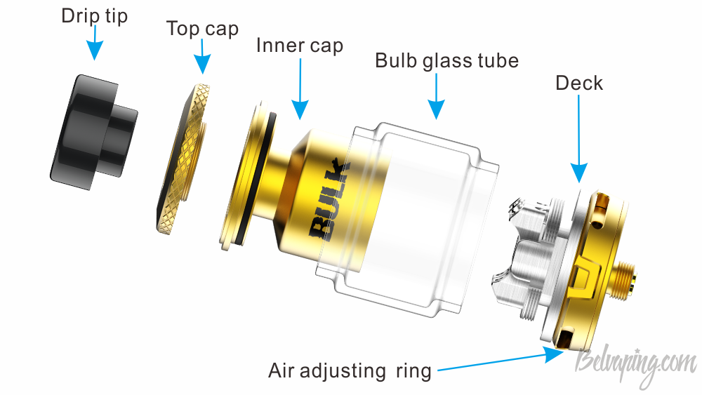 Oumier Bulk RTA 7.png