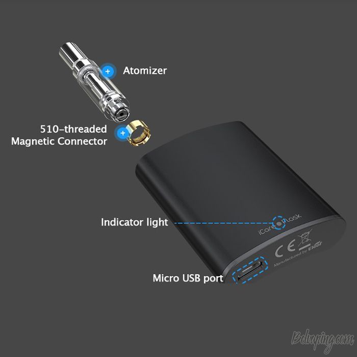 Eleaf iCare Flask Kit (3).jpg