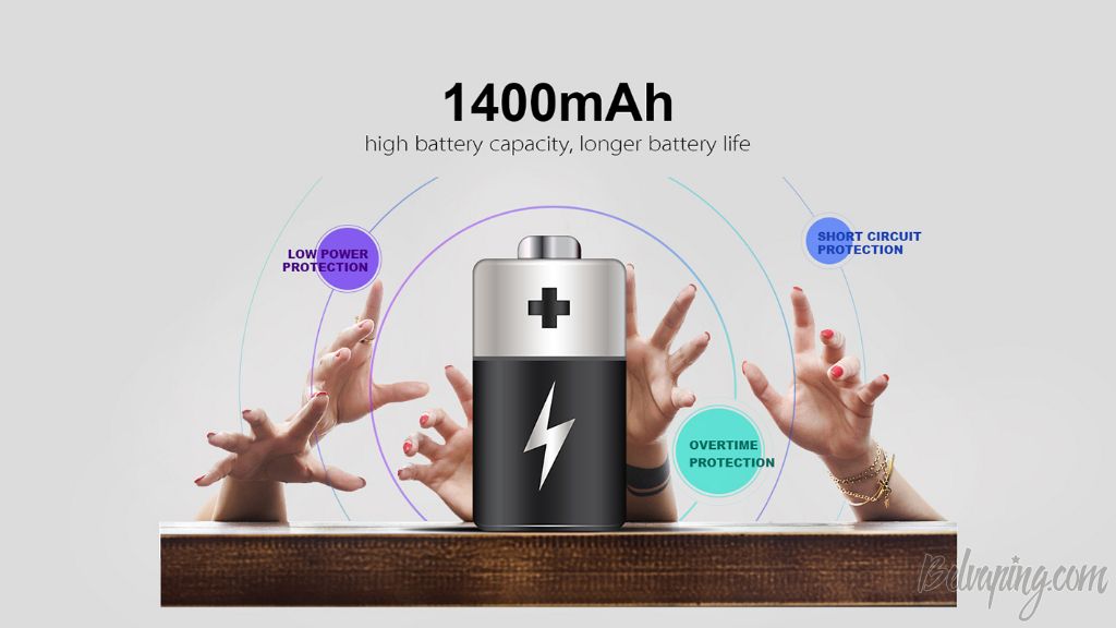 Vapefly Galaxies MTL Kit 4.jpg