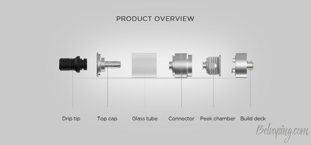 Augvape Merlin Nano MTL RTA 3.jpg