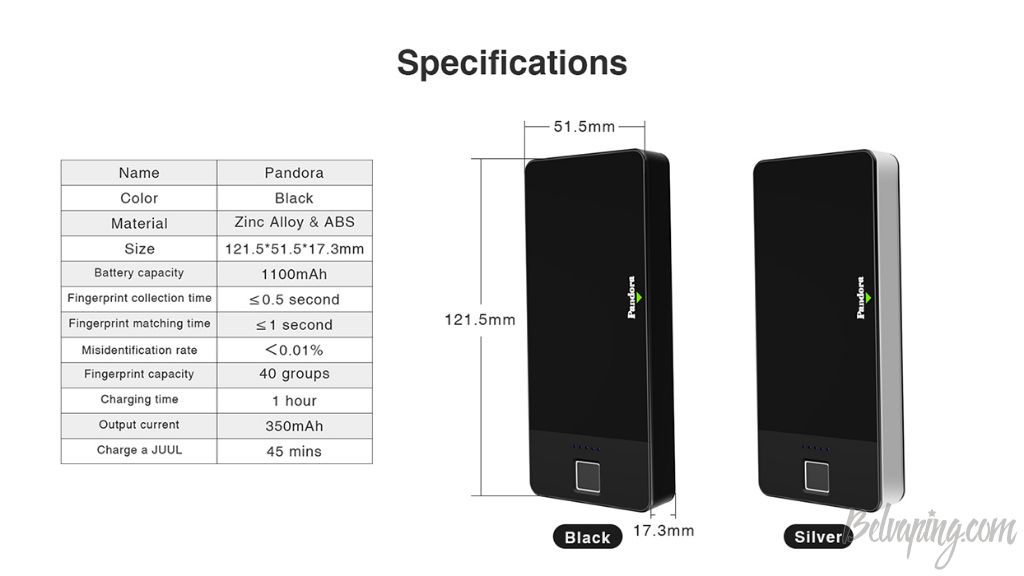 Wellon Pandora JUUL PCC Box 1 (5).jpg
