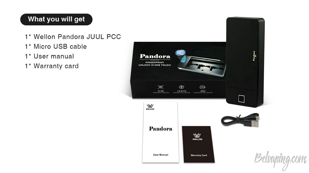 Wellon Pandora JUUL PCC Box 1 (7).jpg
