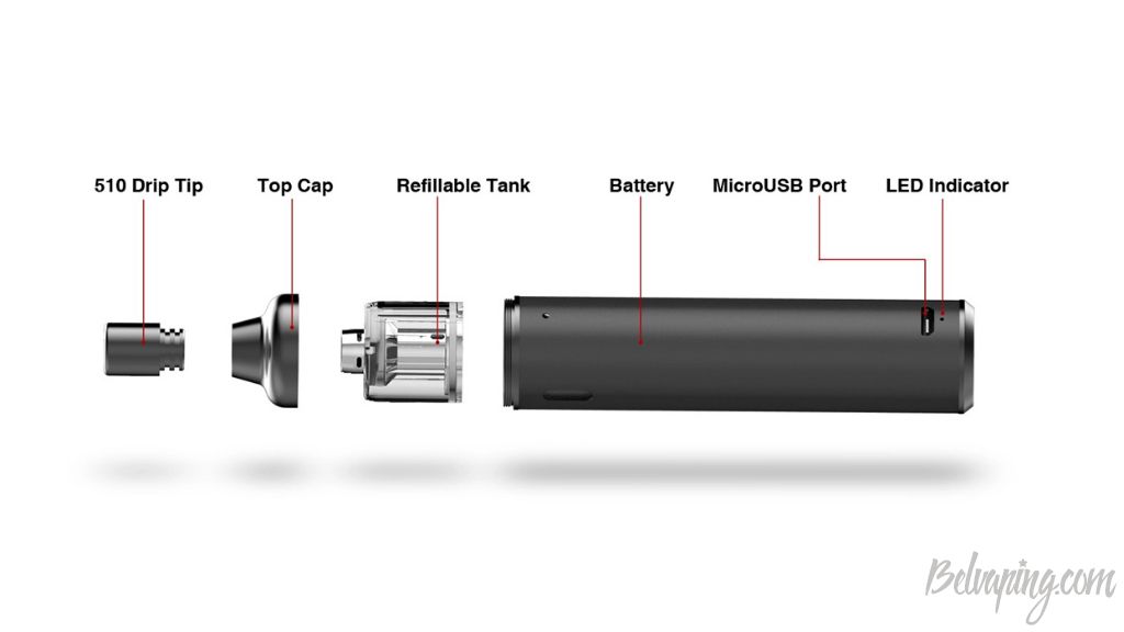 Dovpo D-Salt Pod 3.jpg