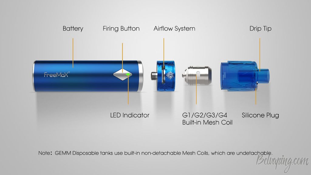 Freemax GEMM 80W Kit 4.jpg