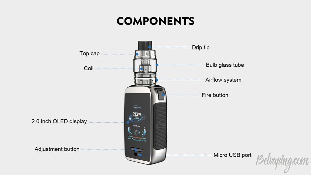Teslacigs Shinyo Kit 10.jpg