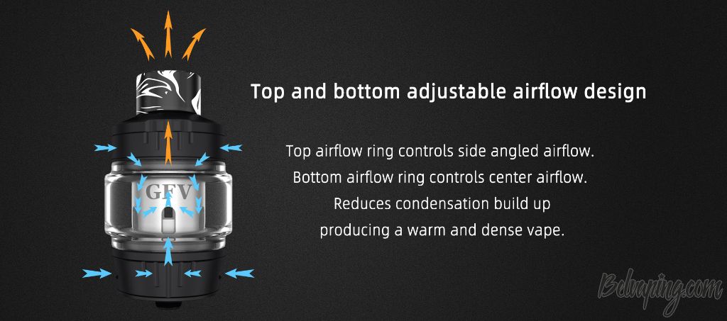 Goforvape Monarch Sub Ohm Tank 2.jpg
