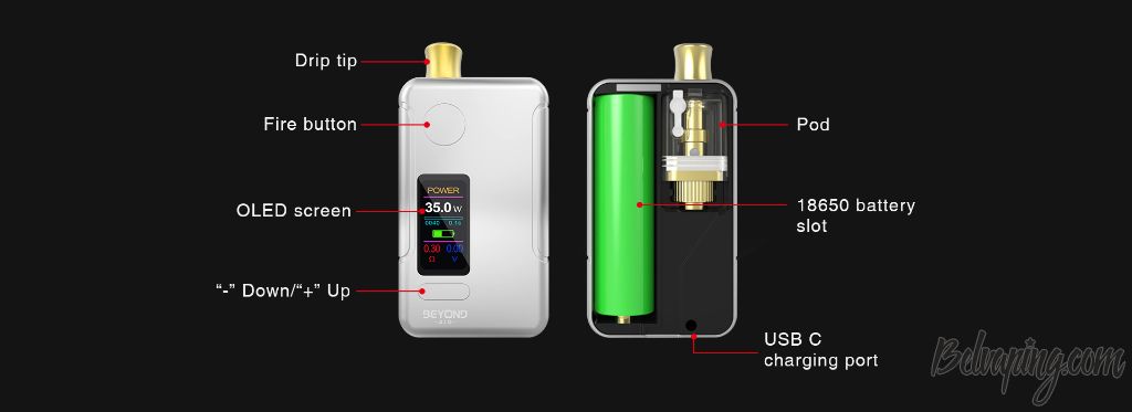 Wellon Beyond AIO Pod Kit 3.jpg
