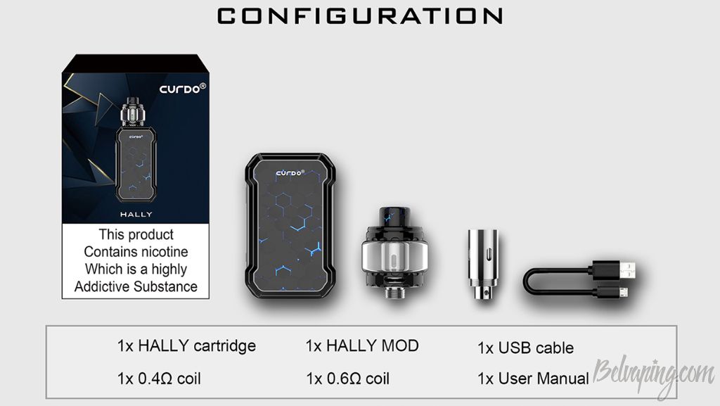 Curdo Hally Kit 4.jpg