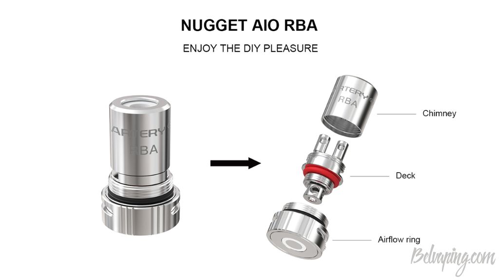 Artery Nugget AIO 12.jpg