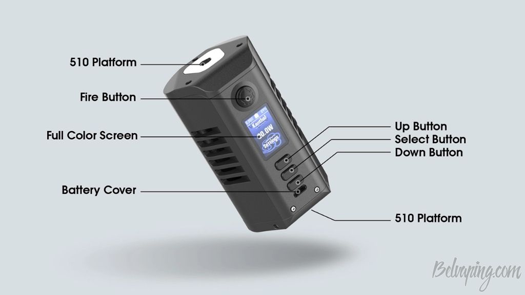 Dovpo Odin DNA250C 5.jpg