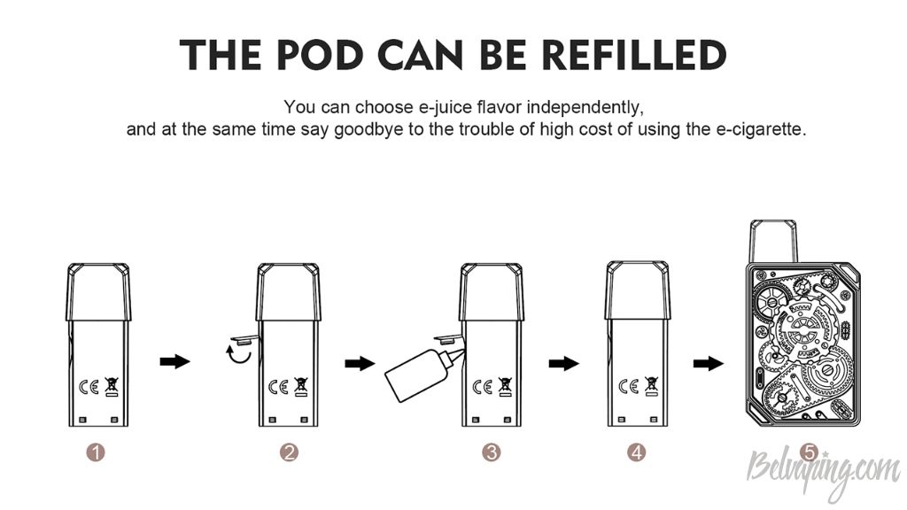 Teslacigs Punk Pod 5.jpg