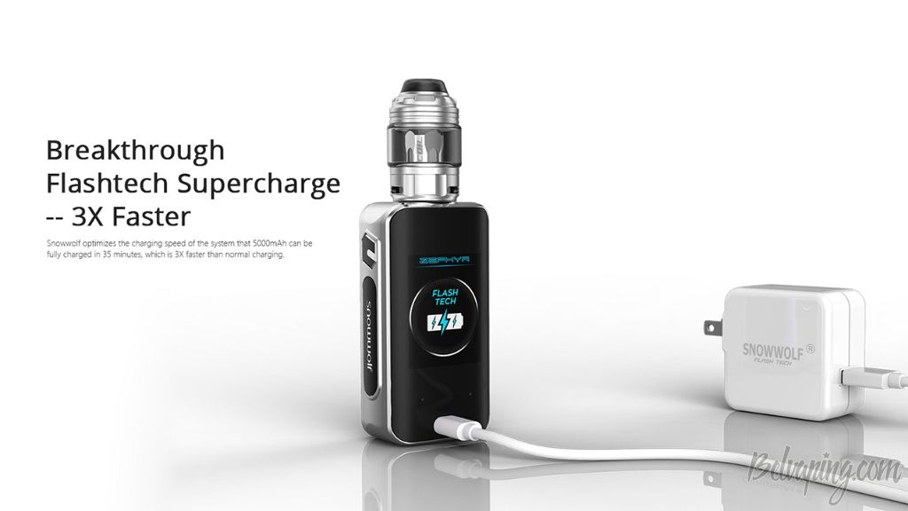 Snowwolf Zephyr Kit 4.jpg