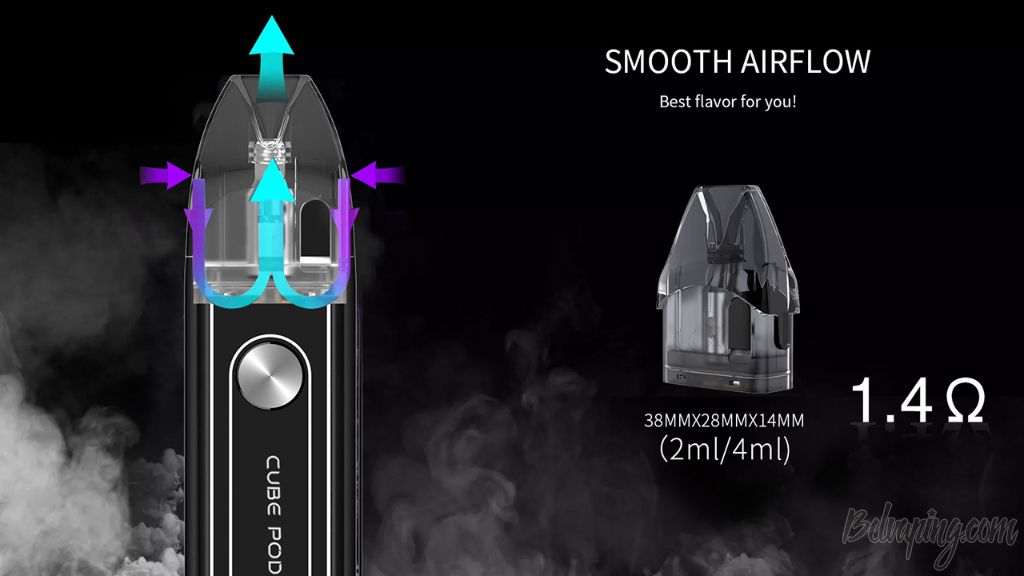 OBS Cube Pod 4.jpg