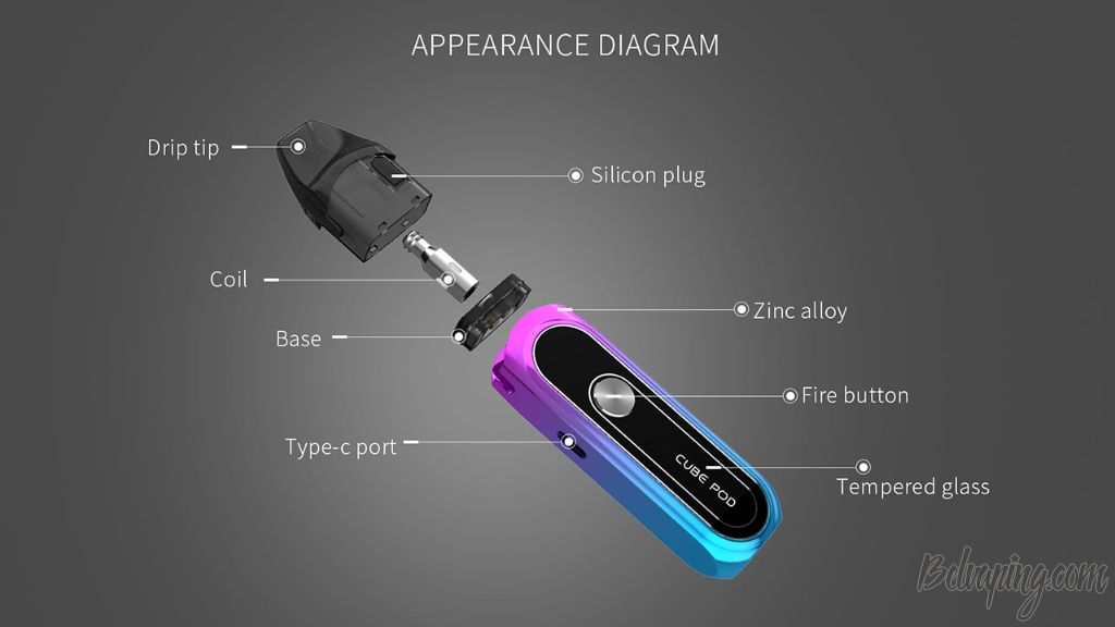 OBS Cube Pod 6.jpg