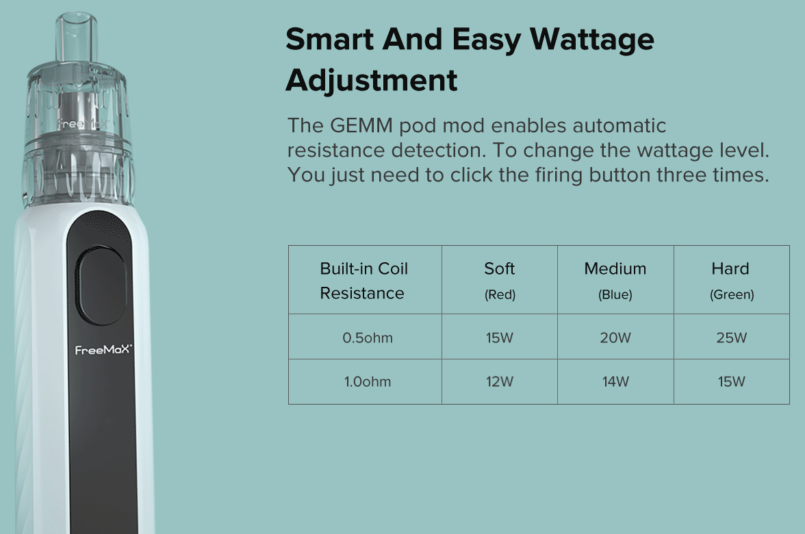 FreeMax GEMM 25w Pod 6.gif