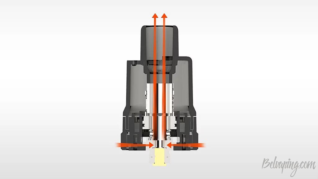 KangerTech AURO Kit 5.jpg