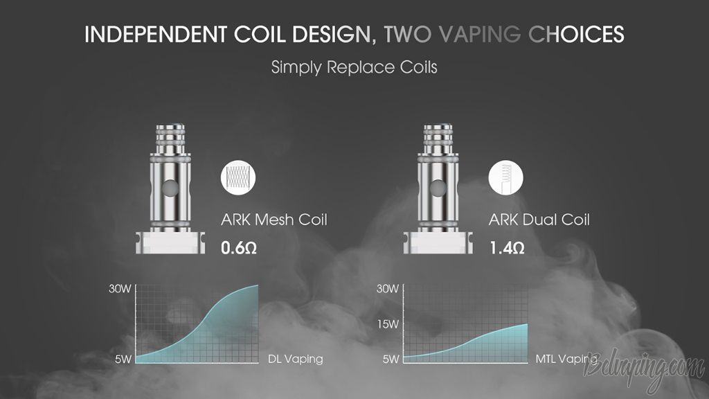 Vozol Ark Kit 7.jpg