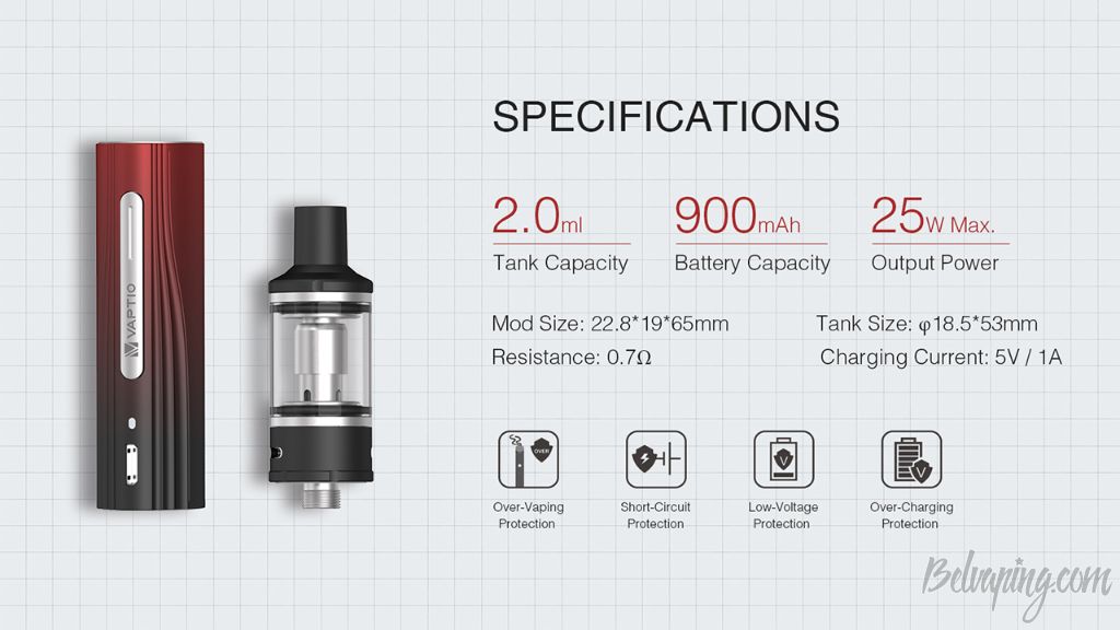 Vaptio Leno Kit 8.jpg