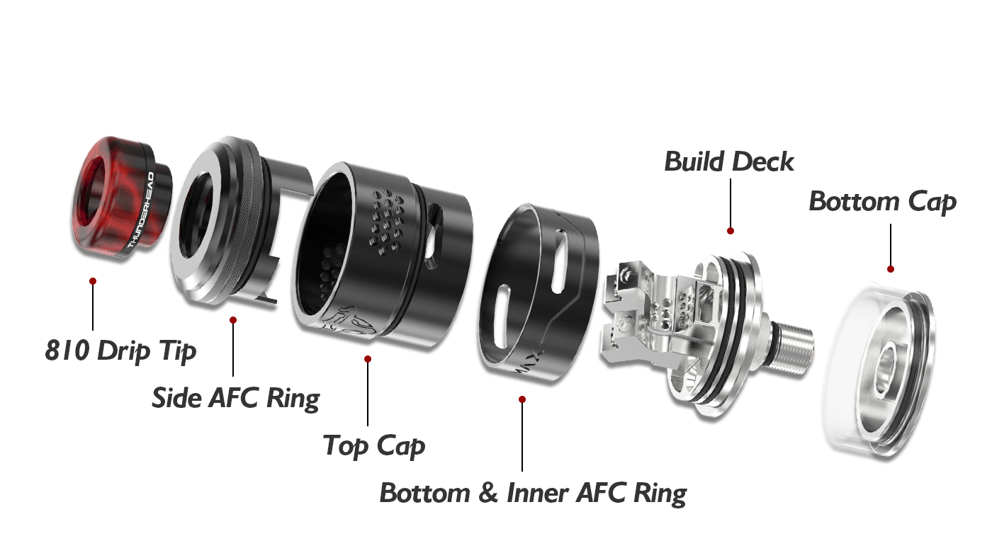 ThunderHead Creations Tauren Max RDTA 8.gif