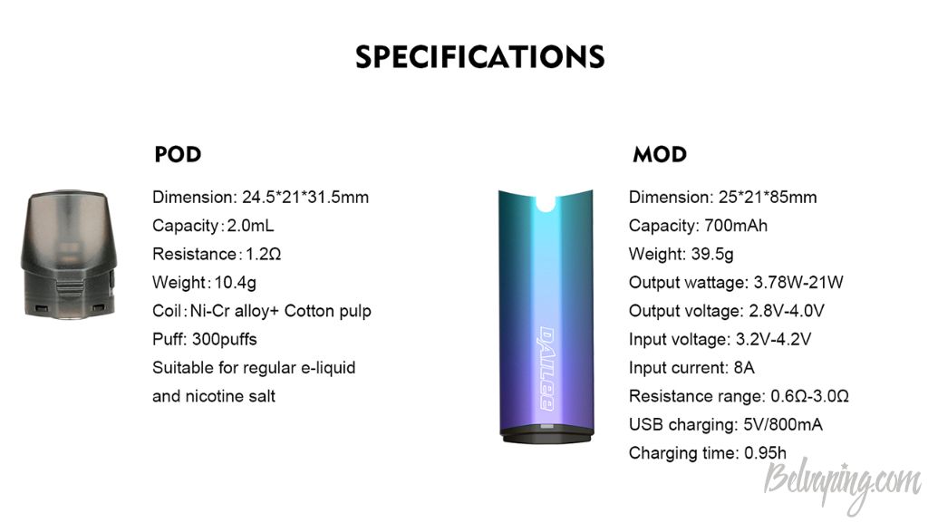 Teslacigs Dailee Pod (5).jpeg
